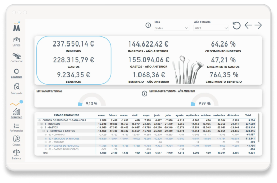 comercial Gestión de Clínicas Dentales